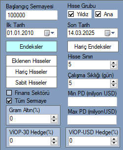 YatırımUzmanı Girdiler Ekranı